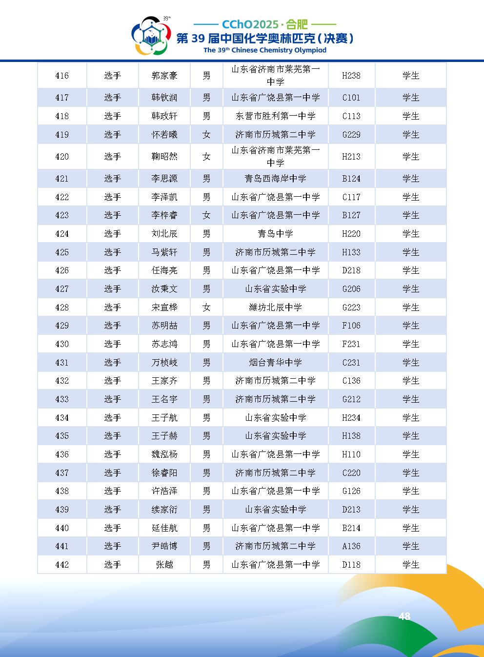 2025第39届中国化学奥林匹克决赛报到现场！附省队名单