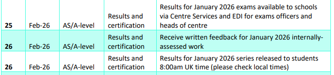 1月Alevel考生集合!爱德思 / AQA 报名不迷路,全科备考建议快冲鸭! 1月Alevel考生集合!爱德思 / AQA 报名不迷路,全科备考建议快冲鸭!