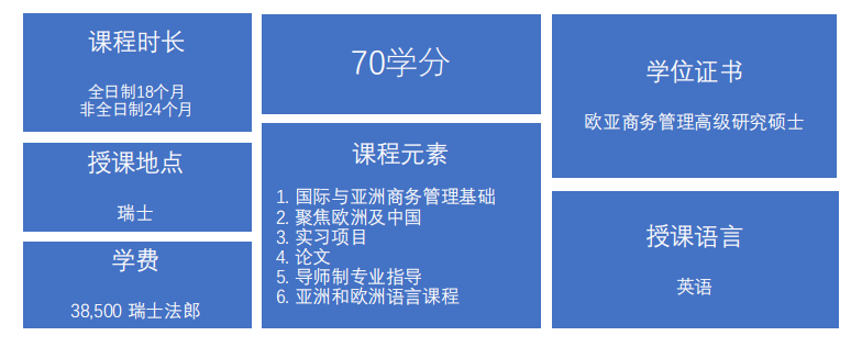 瑞士留学|苏黎世大学EABM硕士课程:学习+带薪实习,18个月快速实现职场跃升 瑞士留学|苏黎世大学EABM硕士课程:学习+带薪实习,18个月快速实现职场跃升