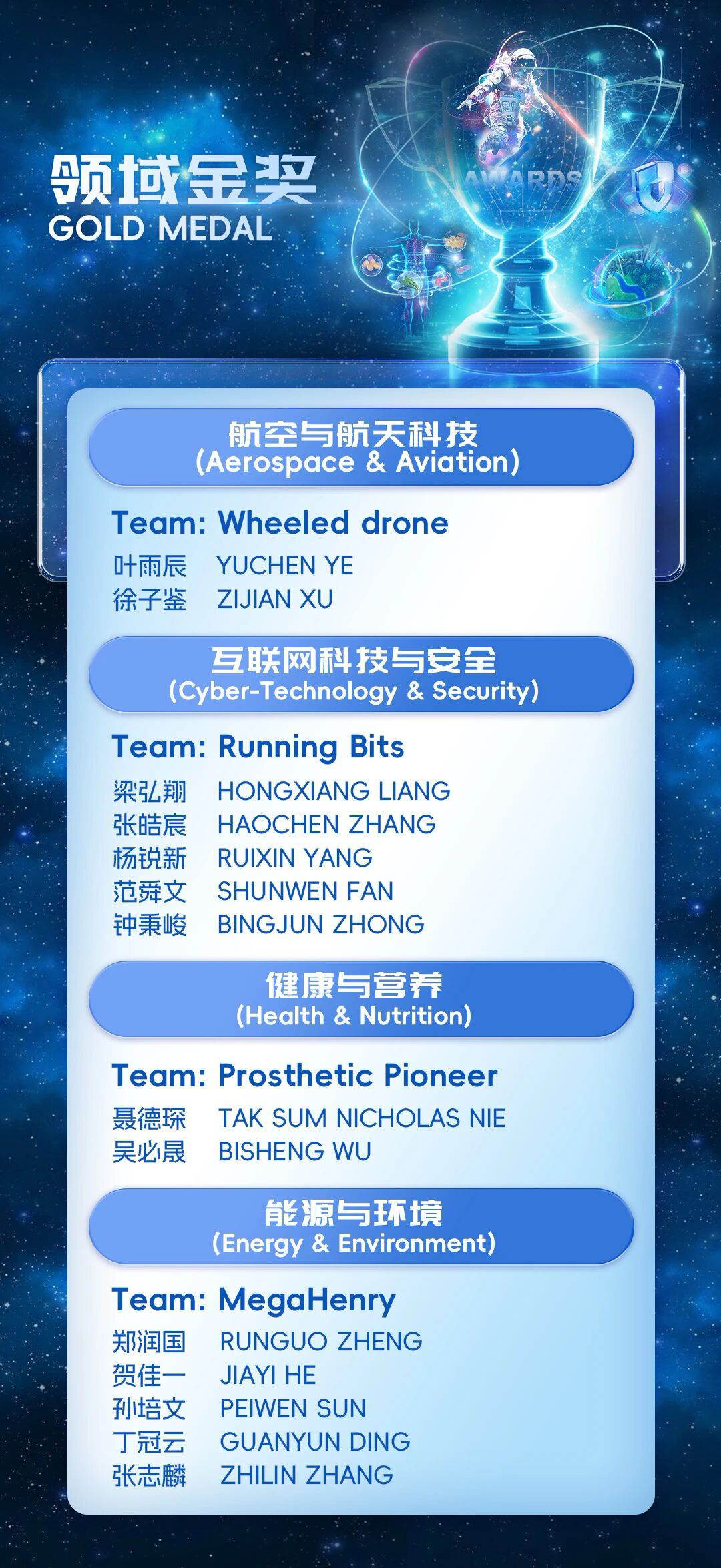 康莱德挑战赛备赛解析攻略!为什么这些队伍能获得冠军? 康莱德挑战赛备赛解析攻略!为什么这些队伍能获得冠军?