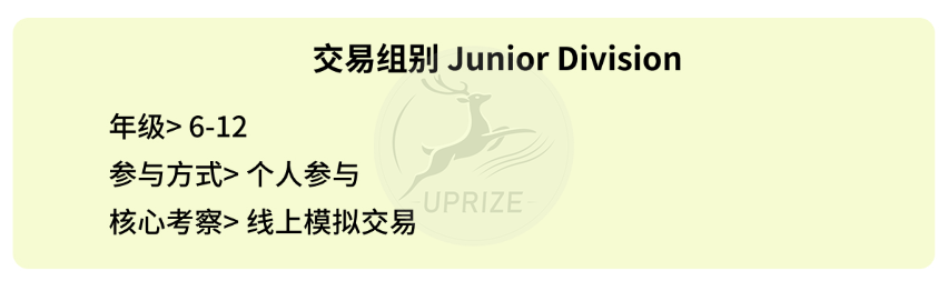 什么?高中生也能体验股票大盘实操的刺激!SIC投资挑战带你起飞! 什么?高中生也能体验股票大盘实操的刺激!SIC投资挑战带你起飞!