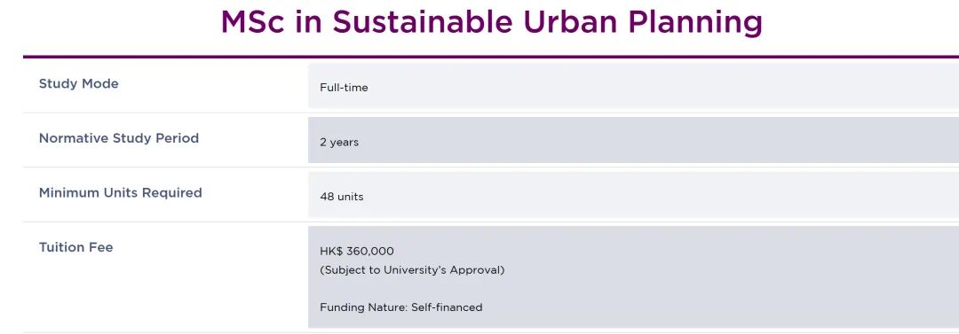 最新汇总！26Fall港五新二新增一堆超香专业（一）