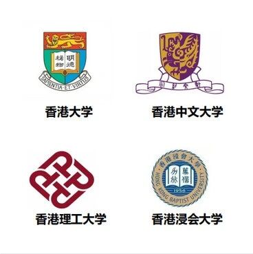 中国香港八大院校相当于内地哪些大学?
