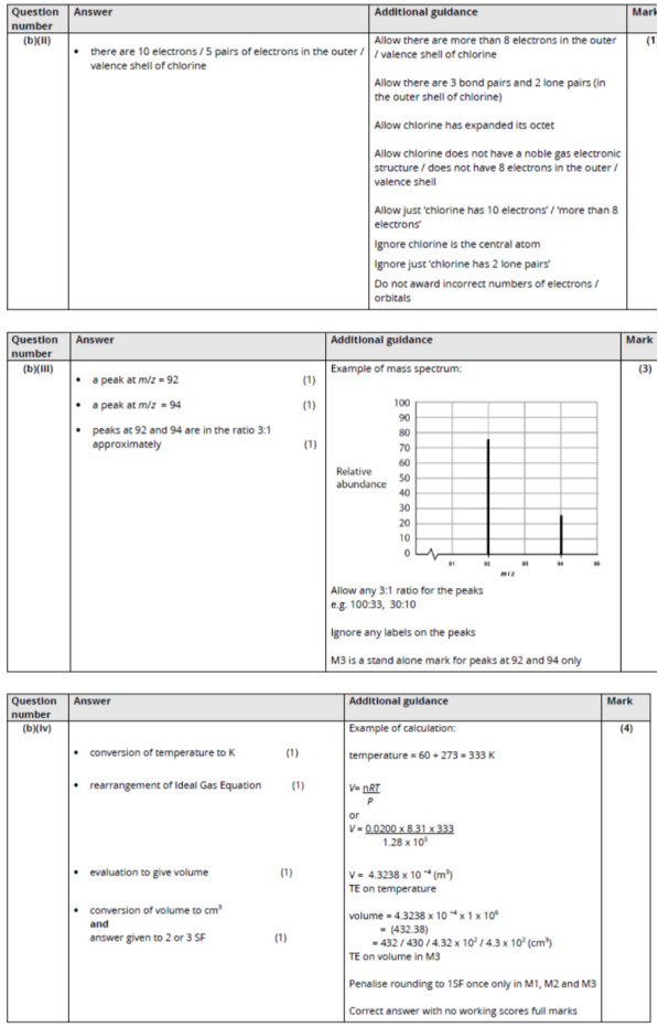 2025年秋季爱德思大考考情回顾|化学U1+U2模块真题答案及考情分析~ 2025年秋季爱德思大考考情回顾|化学U1+U2模块真题答案及考情分析~