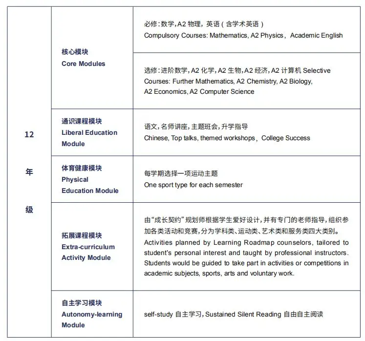 北京国际高中北京外国语大学国际课程中心2026年春季招生简章！11月16日开放日报名中！