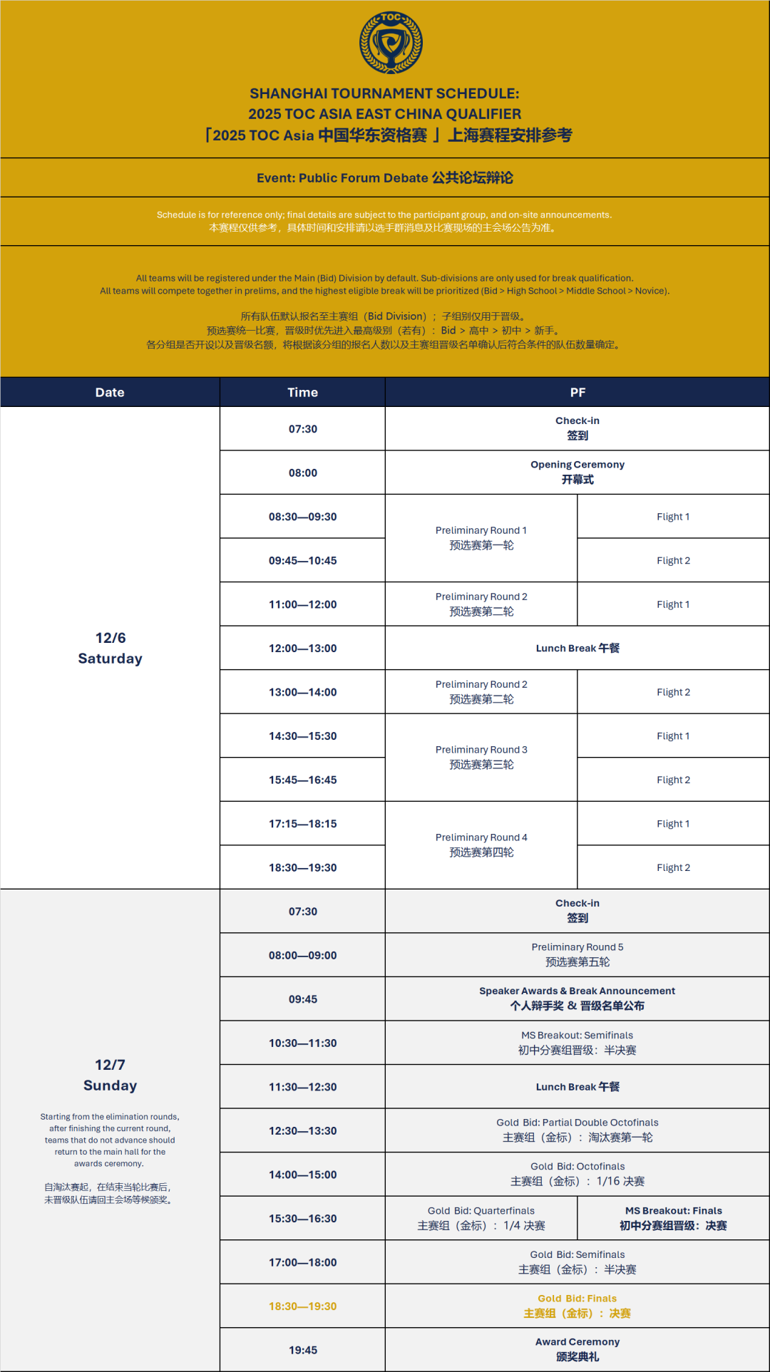 2025 TOC Asia 中国华东资格赛 | 上海赛 · 参赛指南! 2025 TOC Asia 中国华东资格赛 | 上海赛 · 参赛指南!