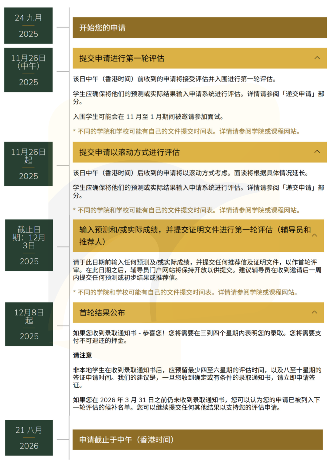 2026Fall香港大学本科申请要求:国际生AP/ALevel/IB成绩要求“疯涨”! 2026Fall香港大学本科申请要求:国际生AP/ALevel/IB成绩要求“疯涨”!