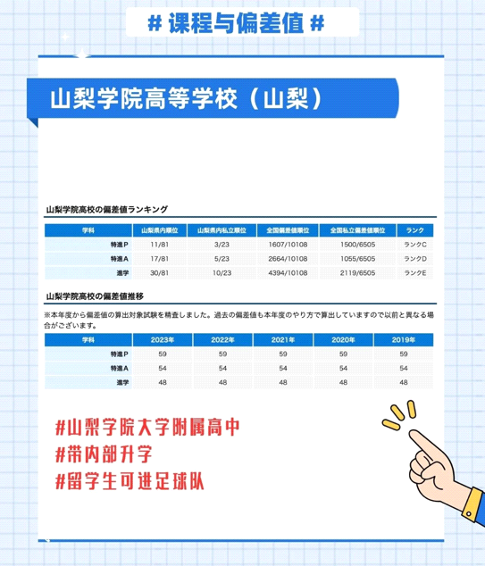 青藤学园日本合作名校高中和名校大学联盟校 青藤学园日本合作名校高中和名校大学联盟校