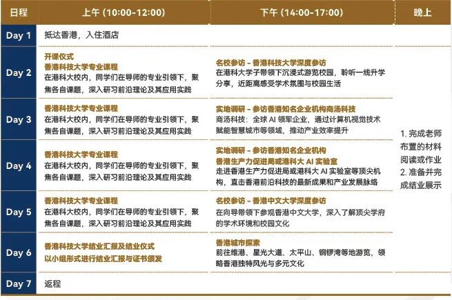 港科大工程学夏校回顾 | 工程基础？AI时代下的工程学就不基础