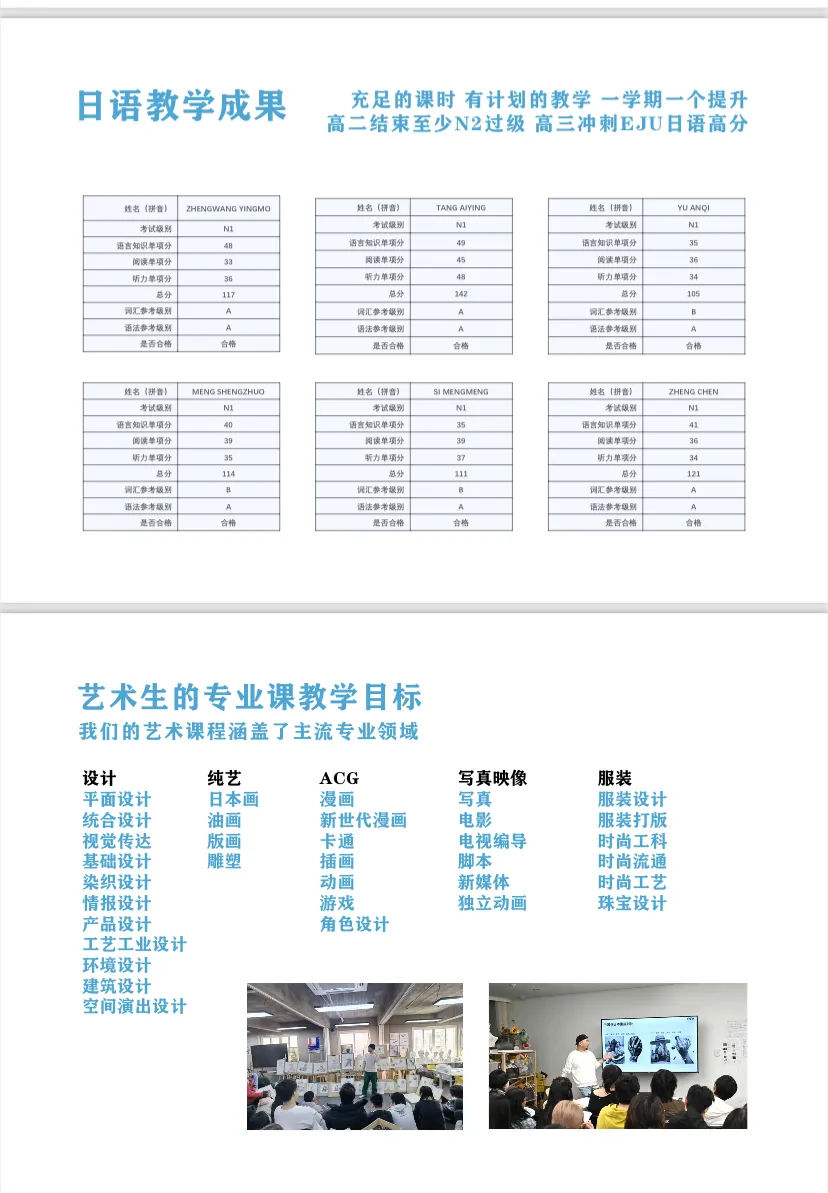 上海日本高中 | 上海纺工大日本课程中心2026年招生简章!上海市中心日本高中! 上海日本高中 | 上海纺工大日本课程中心2026年招生简章!上海市中心日本高中!