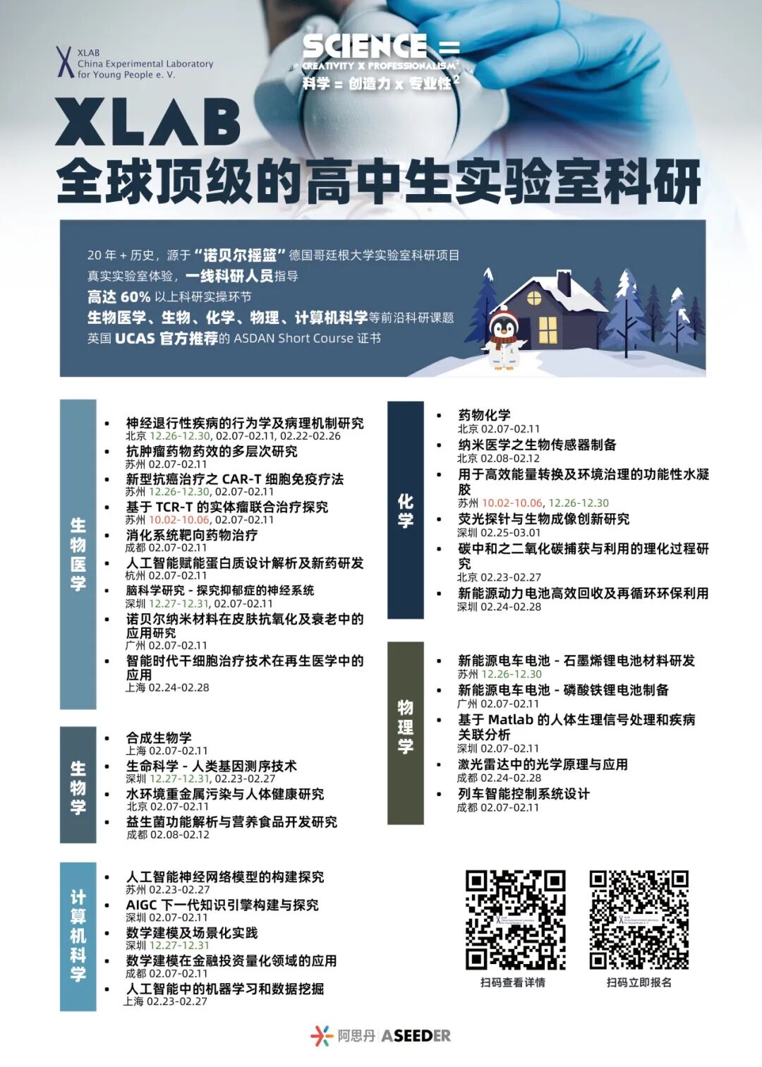 科研合集：医学/生物/分子生物学/基因工程...一席难求的实验室科研项目，速进！