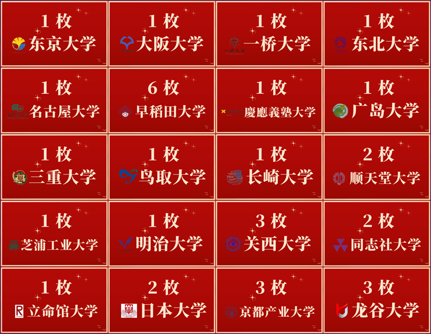 上海东光明中日国际高中 - 校园开放日&2026秋季生招考