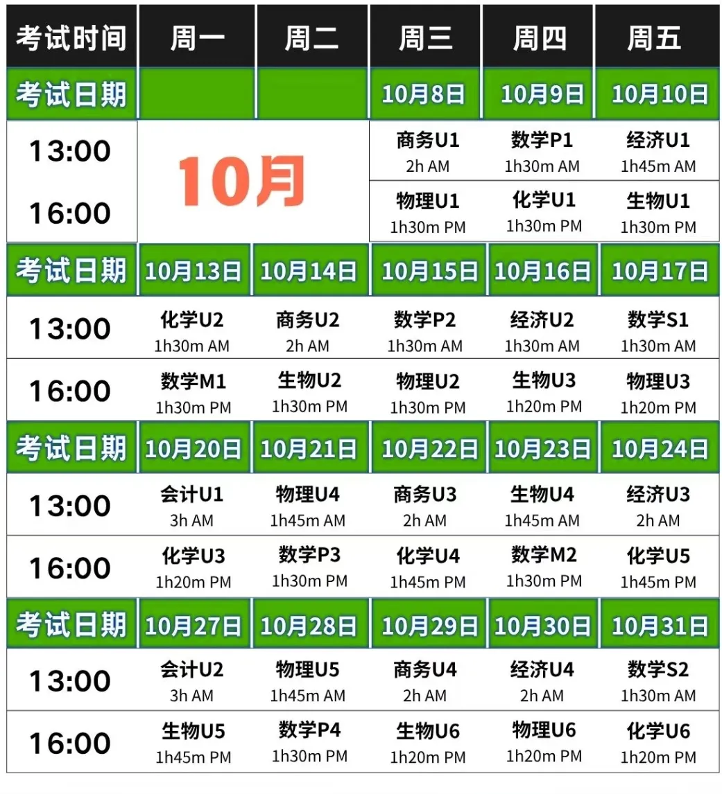 全考原题？爱德思物理U1成拼好卷！数学P1和化学U1难易两极分化！
