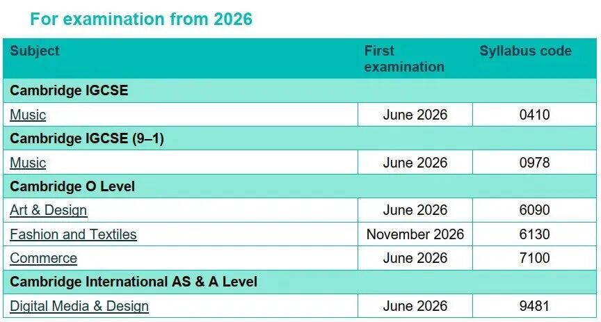 CIE宣布超过25个更新的教学大纲将于2026年首次教学！这个学科调整为【开卷考】！
