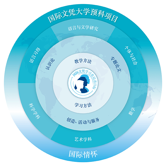深外湾区SGA招生启动！面向全球招生，不限户籍国籍，人气超高！