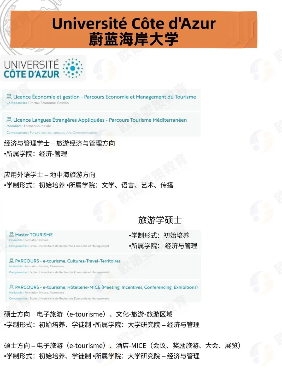 法国留学 | 热爱旅行？公立大学旅游管理专业！(图卢兹二大/蔚蓝海岸/巴黎一大/古斯塔夫埃菲尔/昂热大学/萨瓦大学）