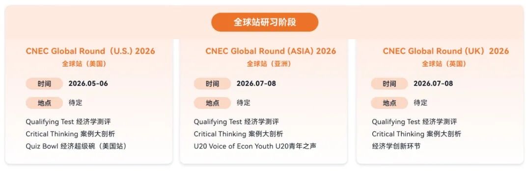 2025-2026年NEC全美经济学挑战赛报名开启：组队备赛正当时，机构NEC竞赛培训课程帮你应对！