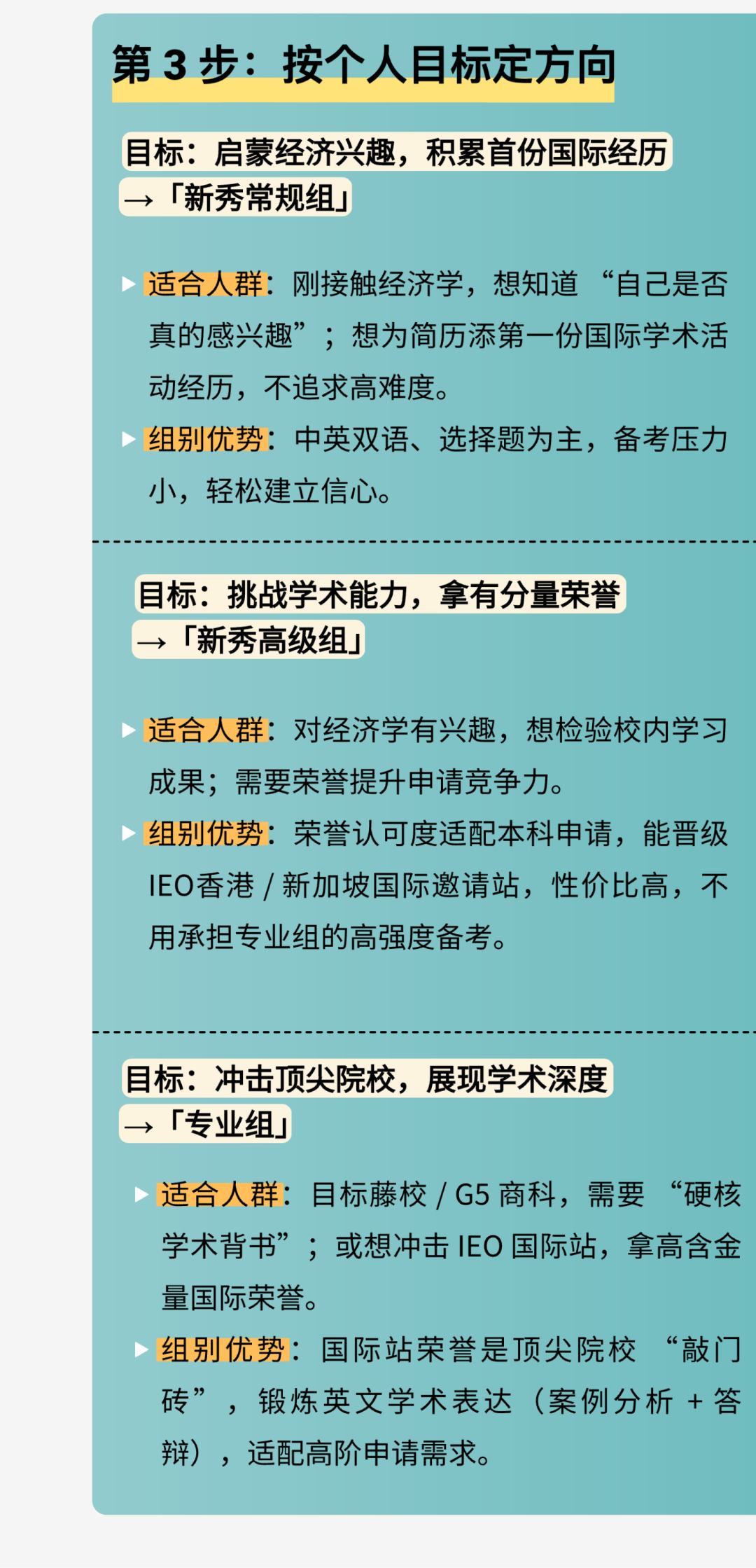 IEO China 2026｜三大组别全解析，80%+ 课程重合度让学术探索更从容
