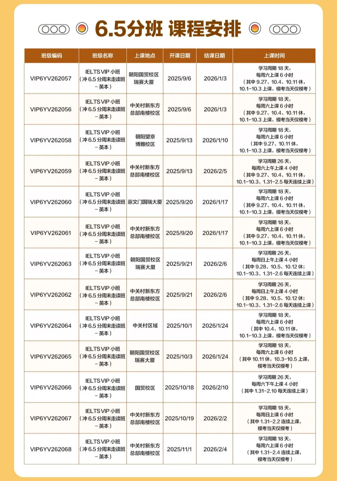 雅思首考7.5分圆梦港大：如何解决口语张不开嘴、写作跑题？