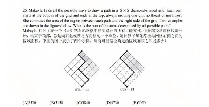 AMC8数学竞赛难度大吗？AMC8相当于国内数学几年级？一文详解！