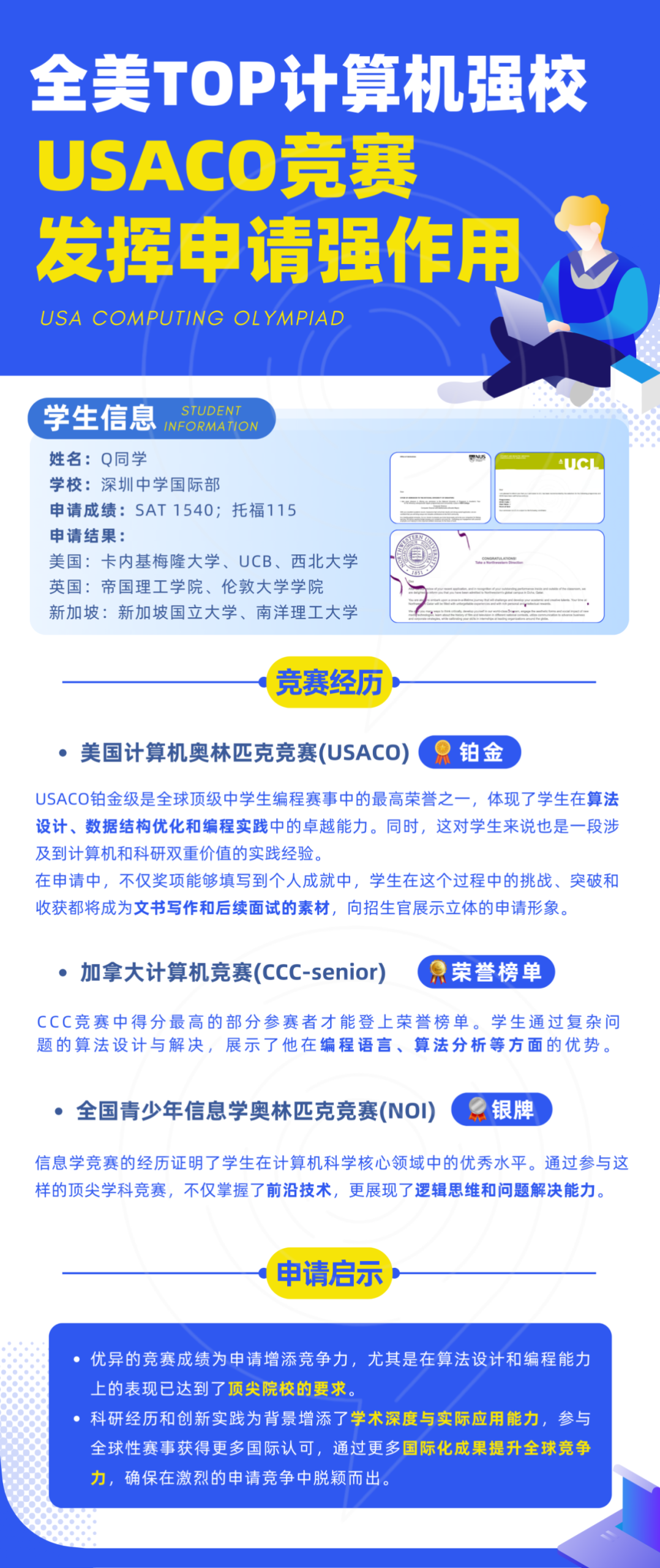 国际生家长鸡娃必备！USACO竞赛如何助力国际生拿下藤校Offer？