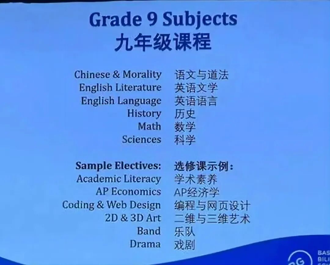 要不要降级读贝赛思？