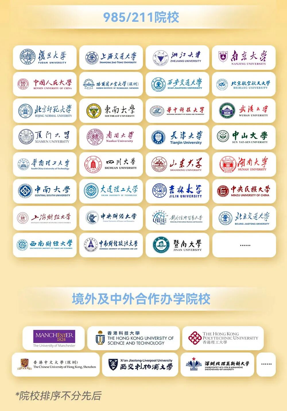 港中深经济学硕士25Fall招生数据公开，申请人院校背景和GPA亮了！