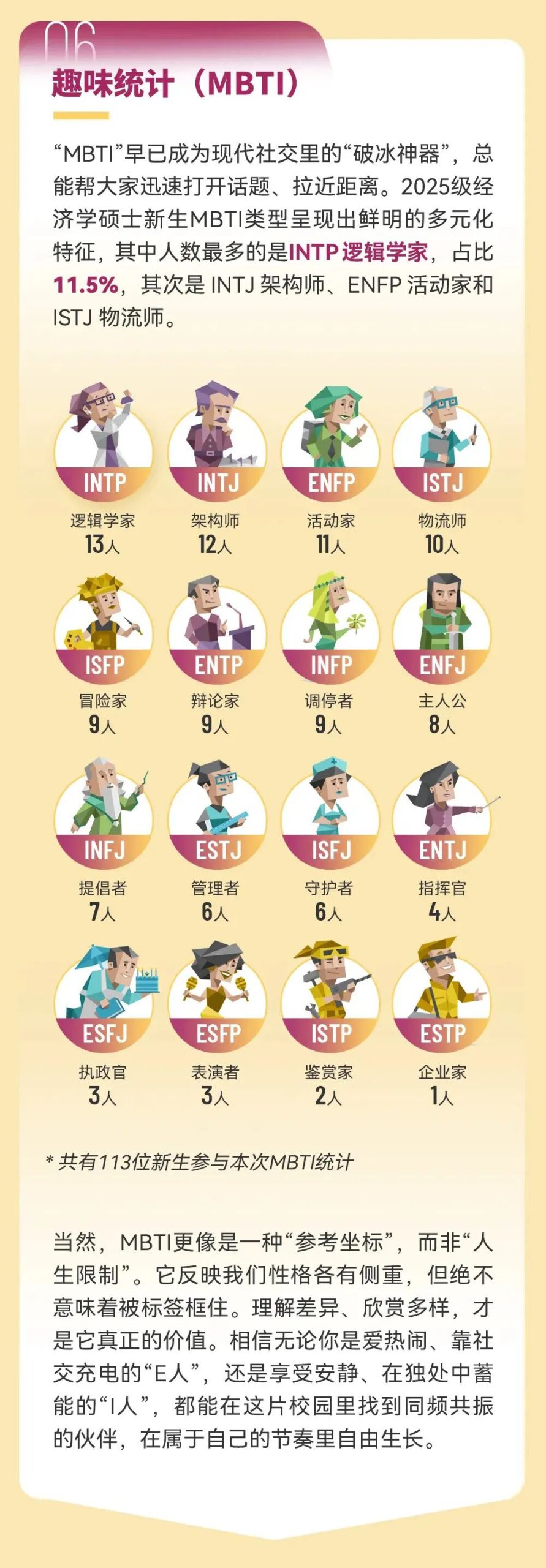 港中深经济学硕士25Fall招生数据公开，申请人院校背景和GPA亮了！