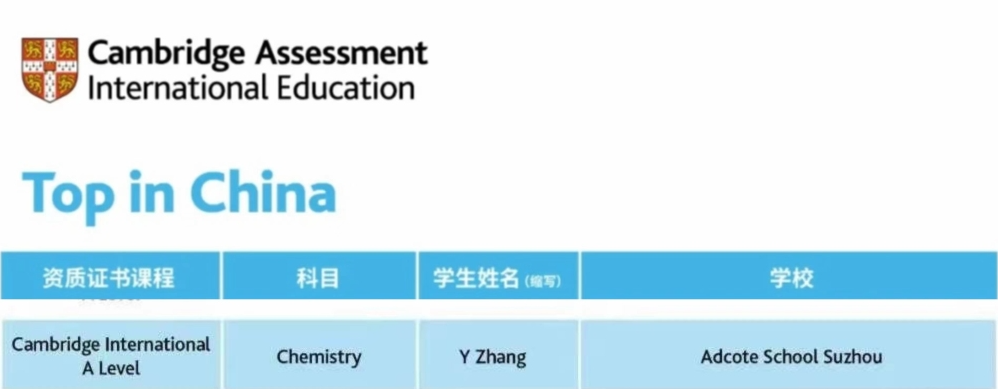 Adcote校园开放日|叩响世界名校之门：在阿德科特，预见孩子的卓越未来！