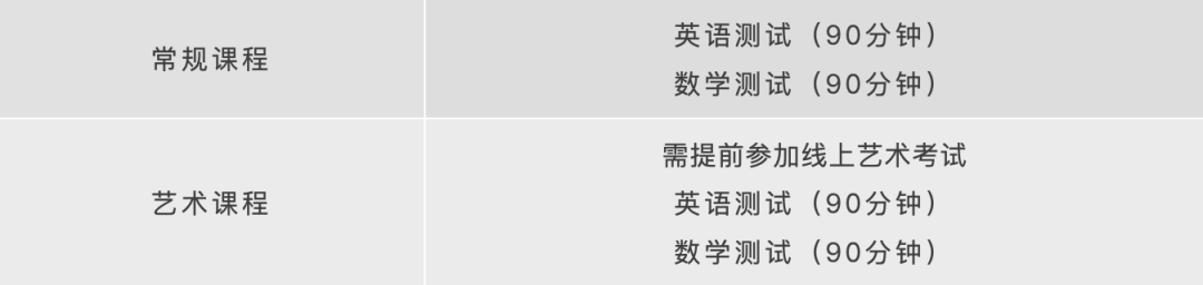 光华启迪春招信息出炉，两场考试计划招生100人，光华启迪还能去吗？