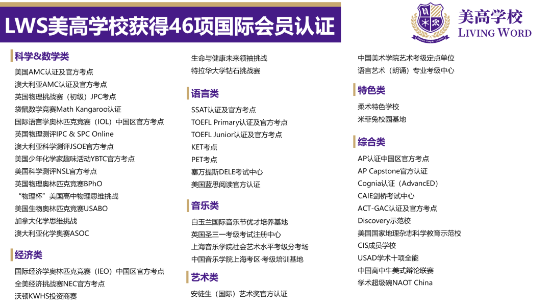 小初高一贯制，92%毕业生进入全球T0P50名校！LWS上海美高2026春招开放日报名！！