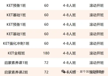【KET报名进】剑桥KET考试报名流程详解，快来预约考位