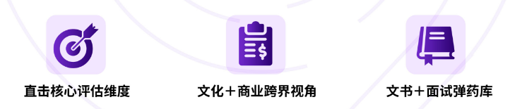 CTB竞赛课题推荐 | 文/理/商科申藤必备，前沿课题名额优先占位！