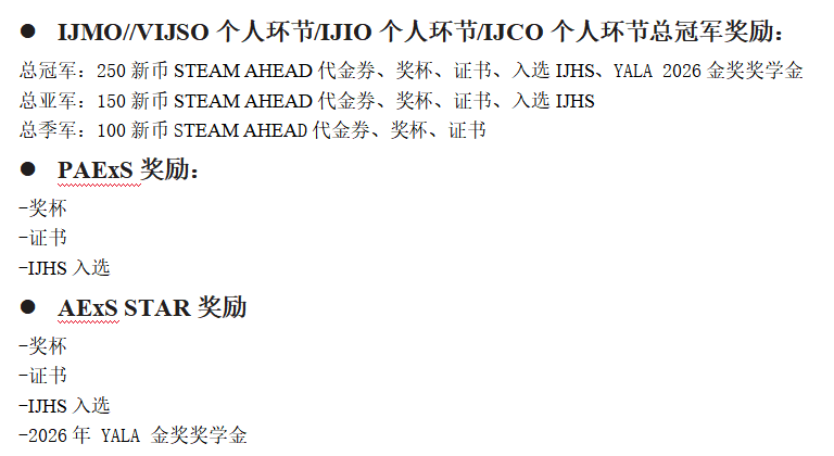IJCO 国际青少年网络安全奥林匹克介绍（含各年级考纲）