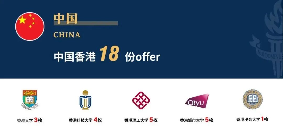 上海国际学校｜揭秘上海阿德科特：它的“英式精英教育”有何不同？