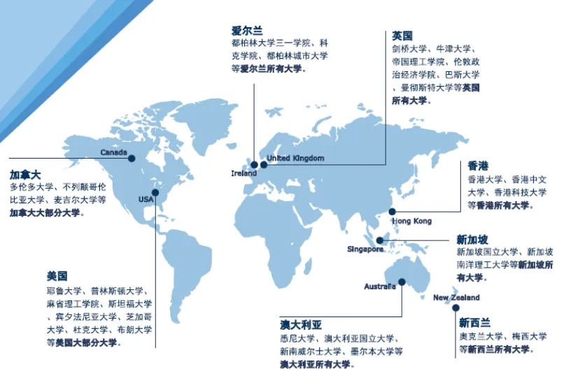 成都国际高中｜锦秋·沃顿公学2026春季班招生简章！无需中考成绩！小班化定制教学！