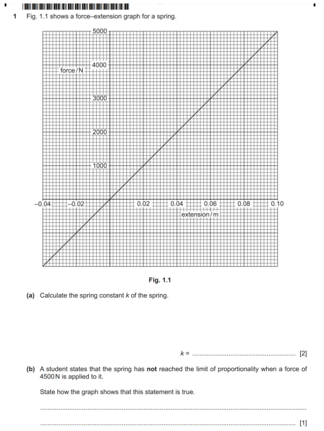 IGCSE物理都考哪些内容？附IG物理真题+秋季班课程！