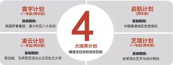 2026年北京理工大学UFP国际本科课程春季班招生简章