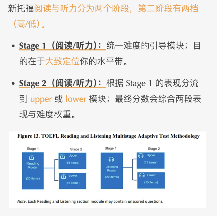 2026年新托福手册发布！最新的全面解析来啦！