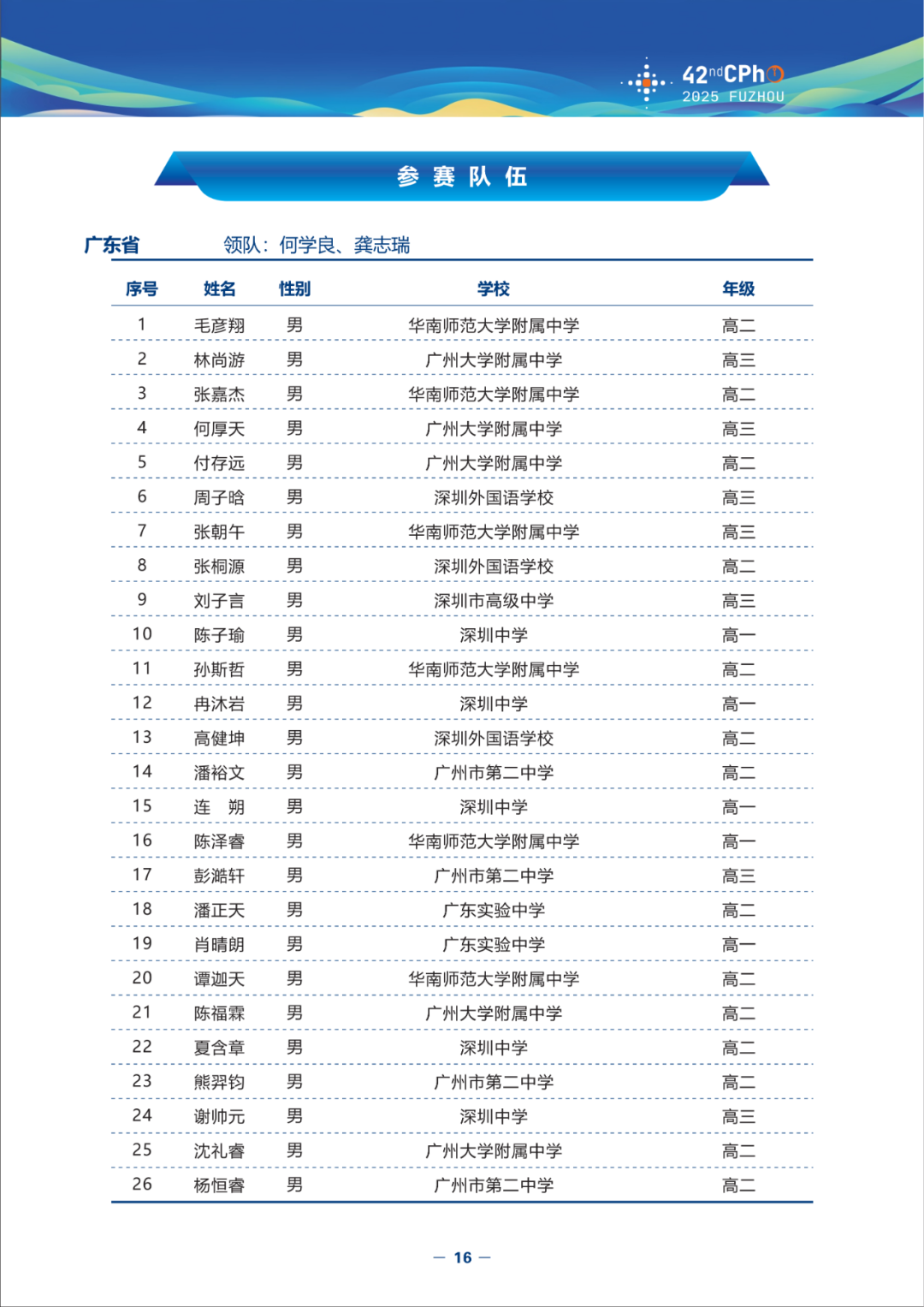 2025第42届物理竞赛（决赛）竞赛指南发布！内含完整省队名单、详细日程安排（可下载）