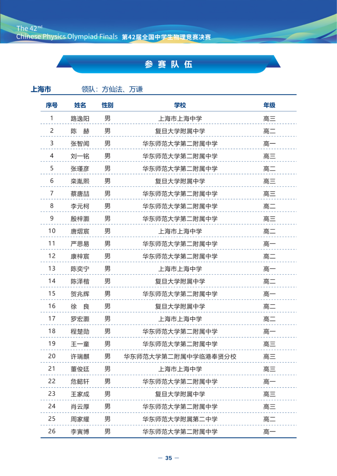 2025第42届物理竞赛（决赛）竞赛指南发布！内含完整省队名单、详细日程安排（可下载）
