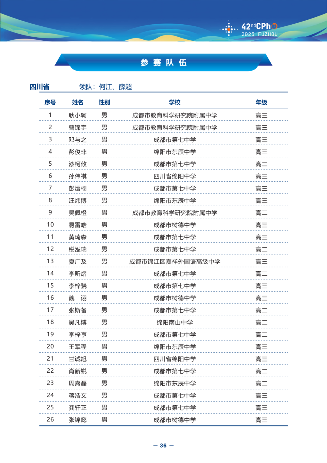 2025第42届物理竞赛（决赛）竞赛指南发布！内含完整省队名单、详细日程安排（可下载）