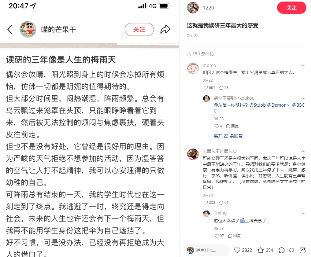 读研最大的感受：早知道去上班了！