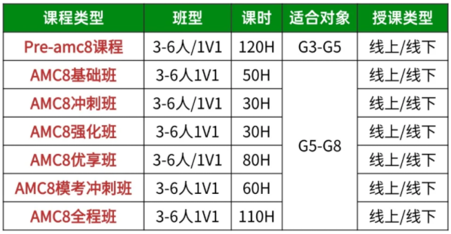 刚刚！上海成都试点贯通模式，2026年中考要取消？官方辟谣回应来了！