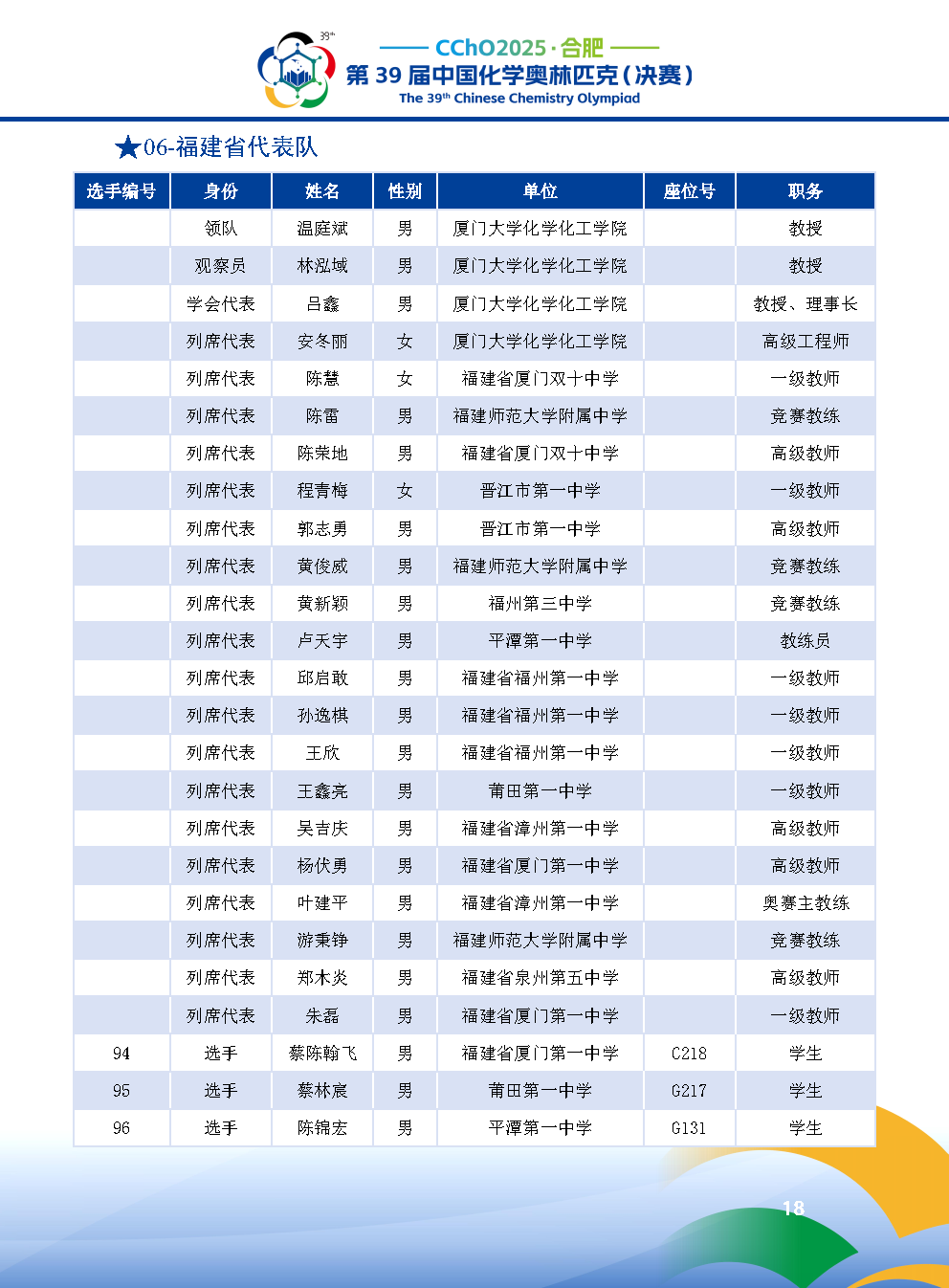 2025第39届中国化学奥林匹克决赛报到现场！附省队名单