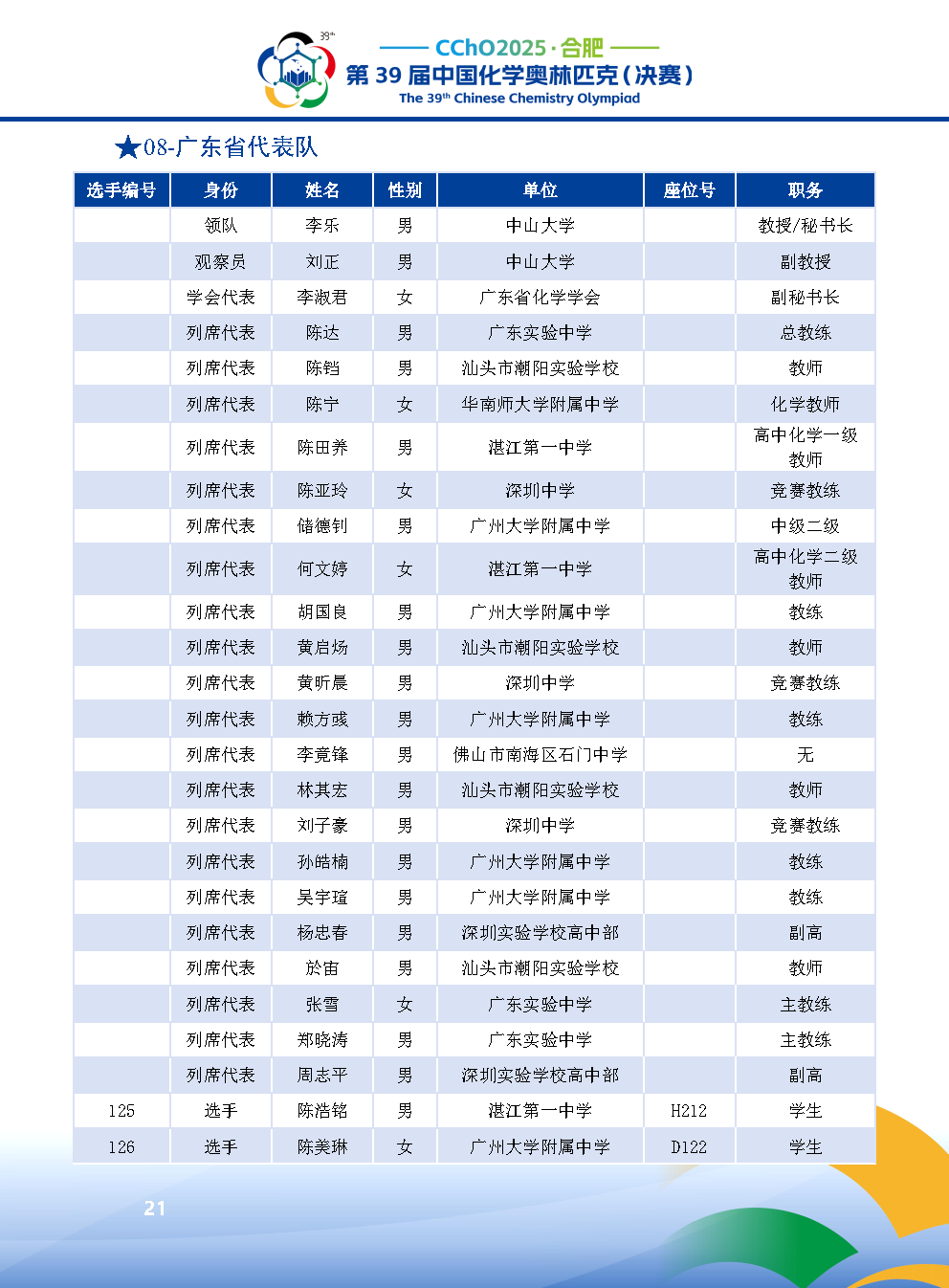 2025第39届中国化学奥林匹克决赛报到现场！附省队名单
