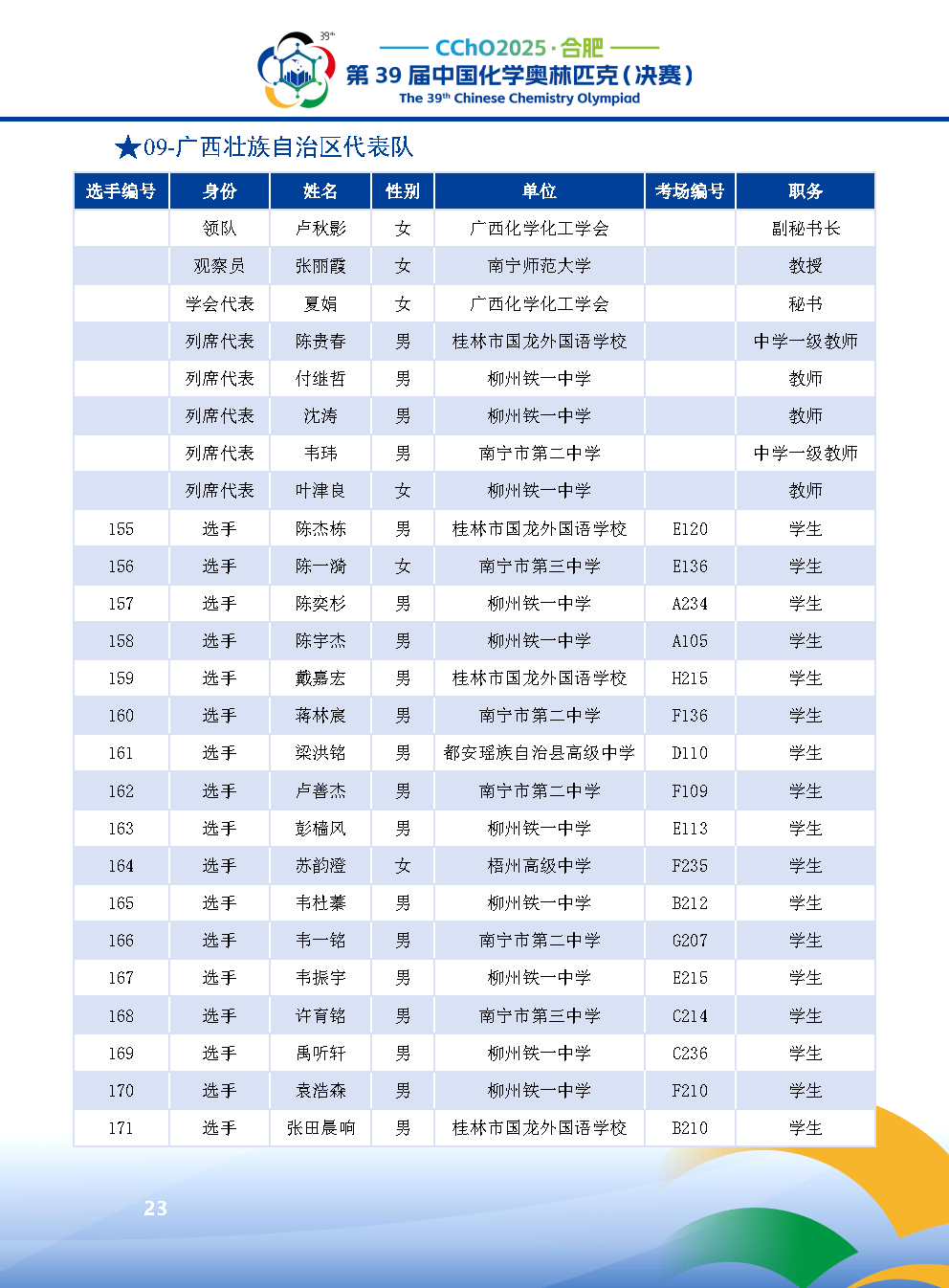 2025第39届中国化学奥林匹克决赛报到现场！附省队名单