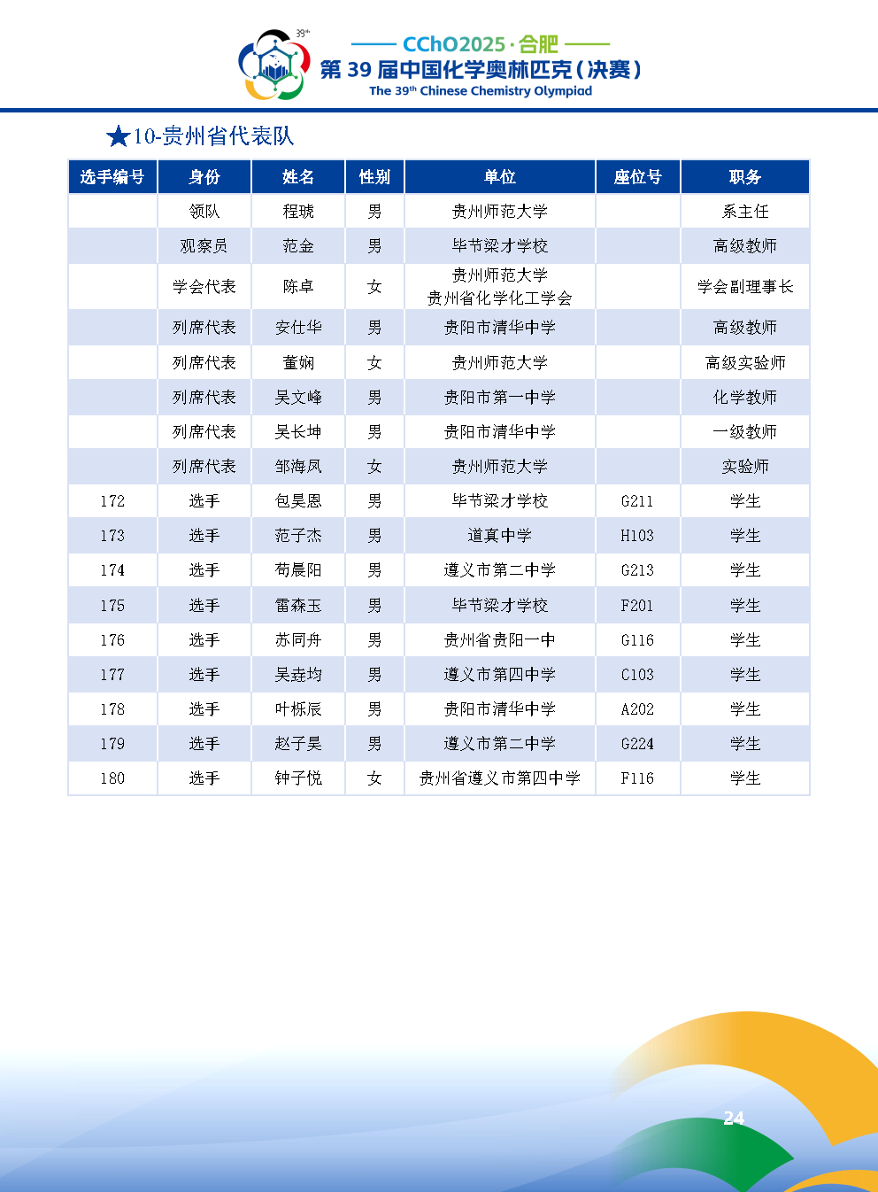2025第39届中国化学奥林匹克决赛报到现场！附省队名单