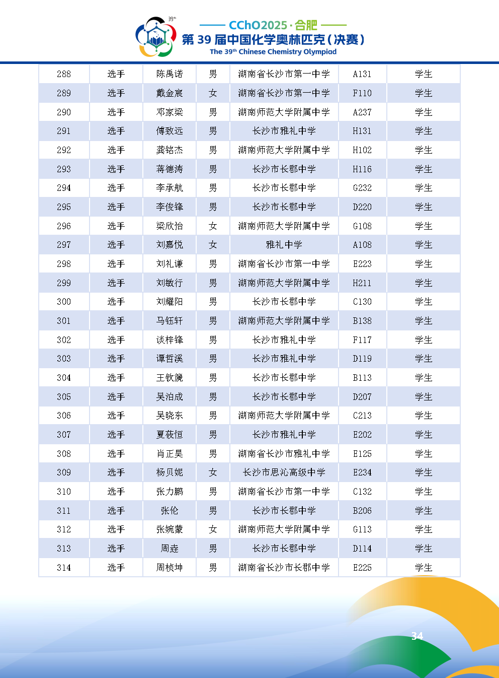 2025第39届中国化学奥林匹克决赛报到现场！附省队名单