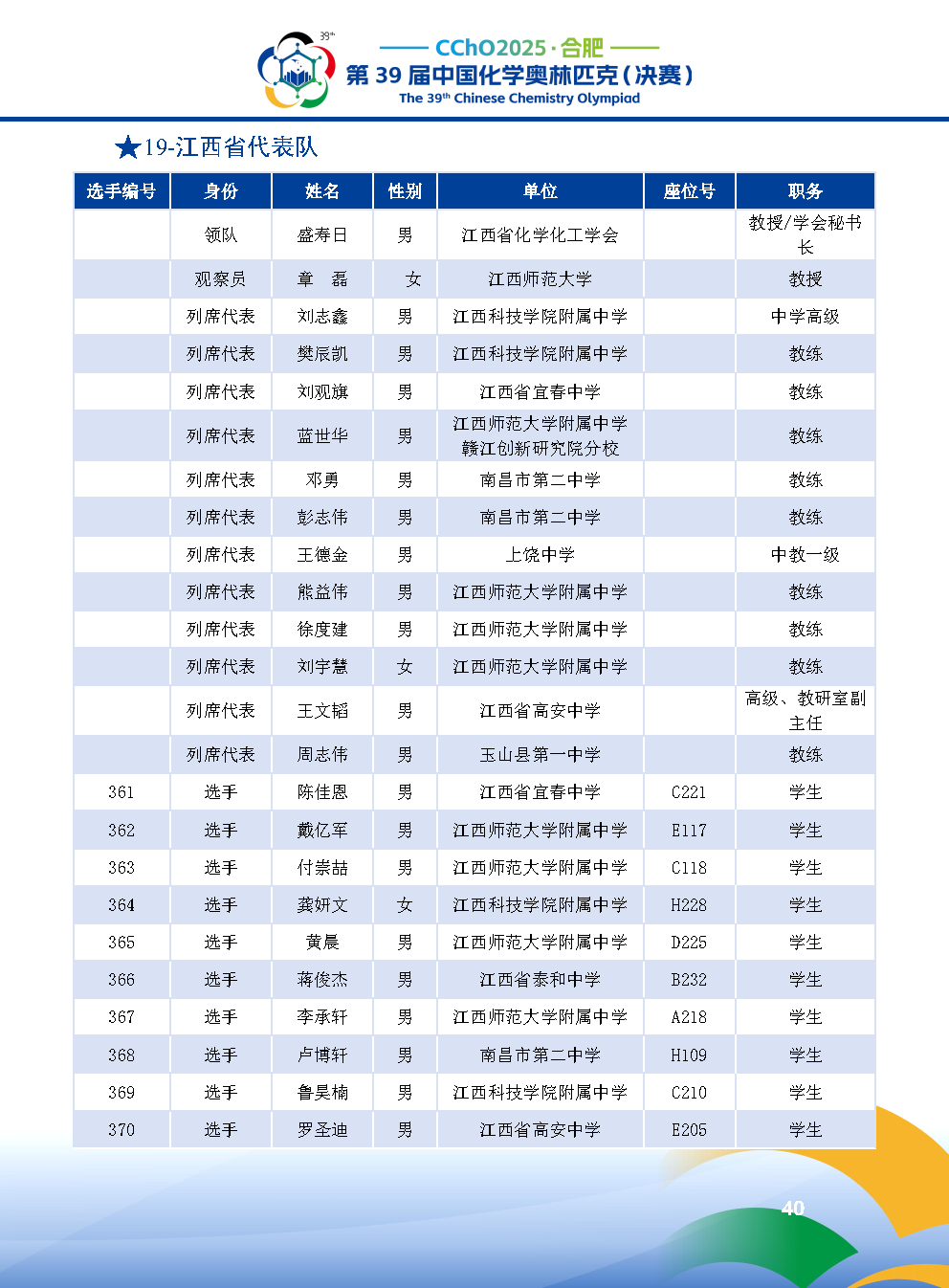 2025第39届中国化学奥林匹克决赛报到现场！附省队名单